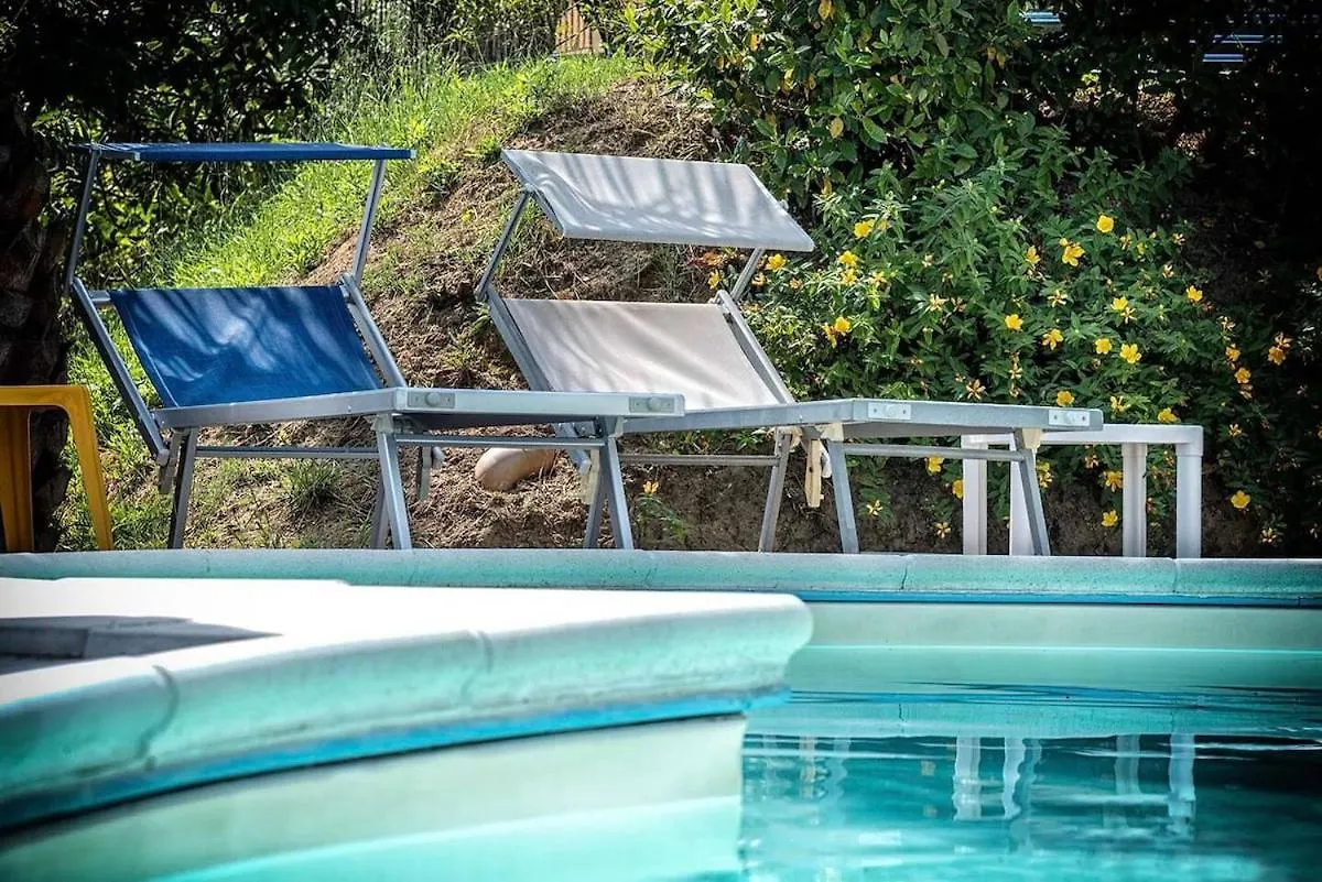 Villa Il Rustichino, Country Villa With Pool Soianella